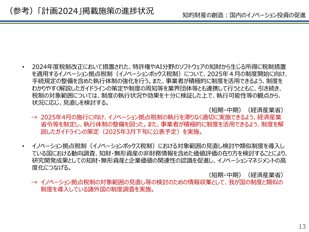 イノベーション拠点税制 資料スライド