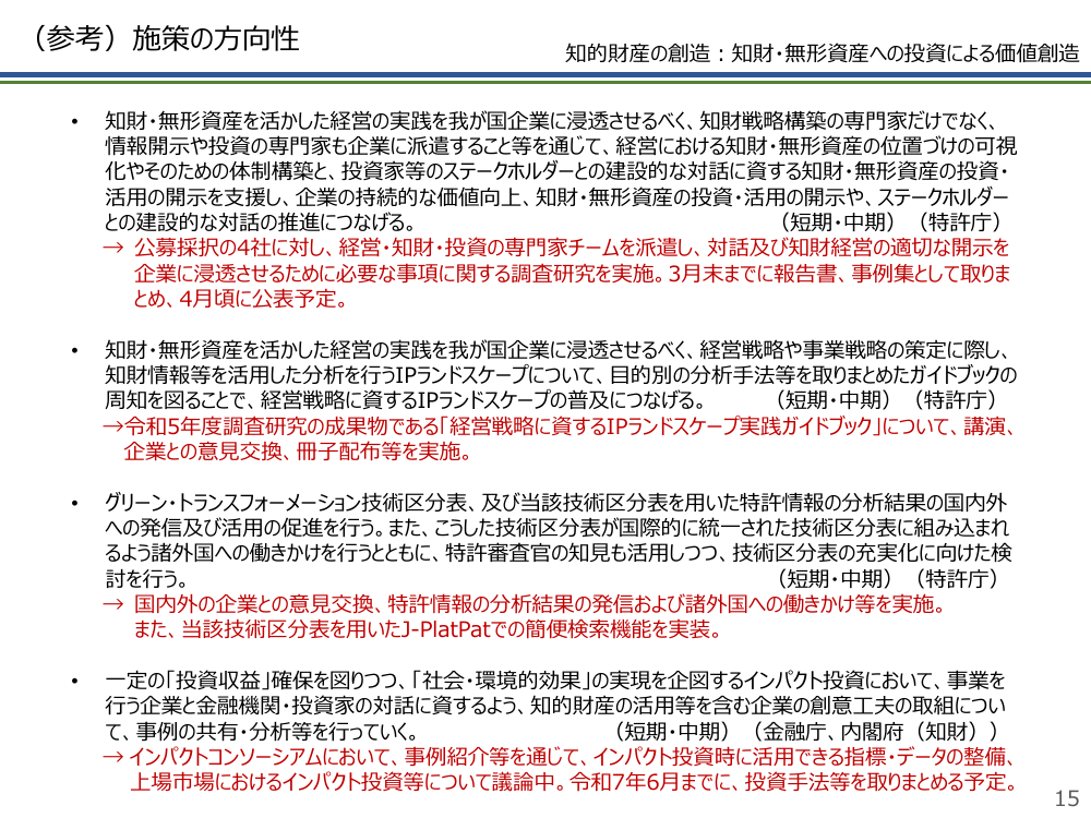 知財・無形資産の投資・活用及び開示の調査研究 資料スライド