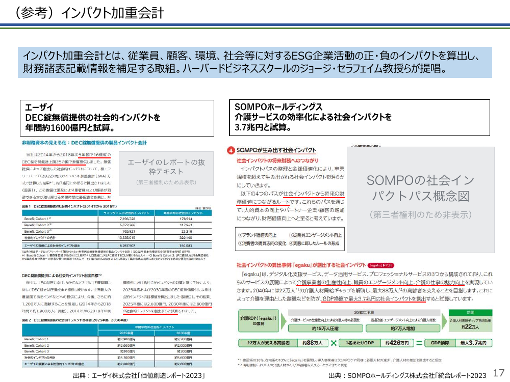 p.17