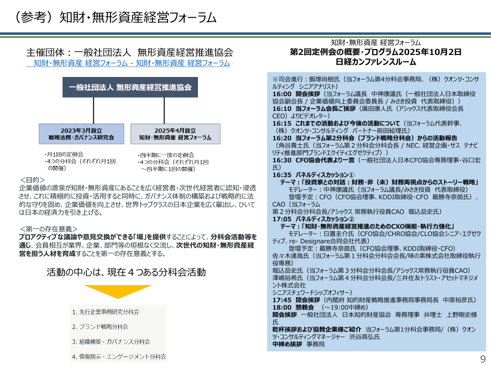 第25回 知財・無形資産の可視化・実践ツールの展開 資料スライド 9枚目