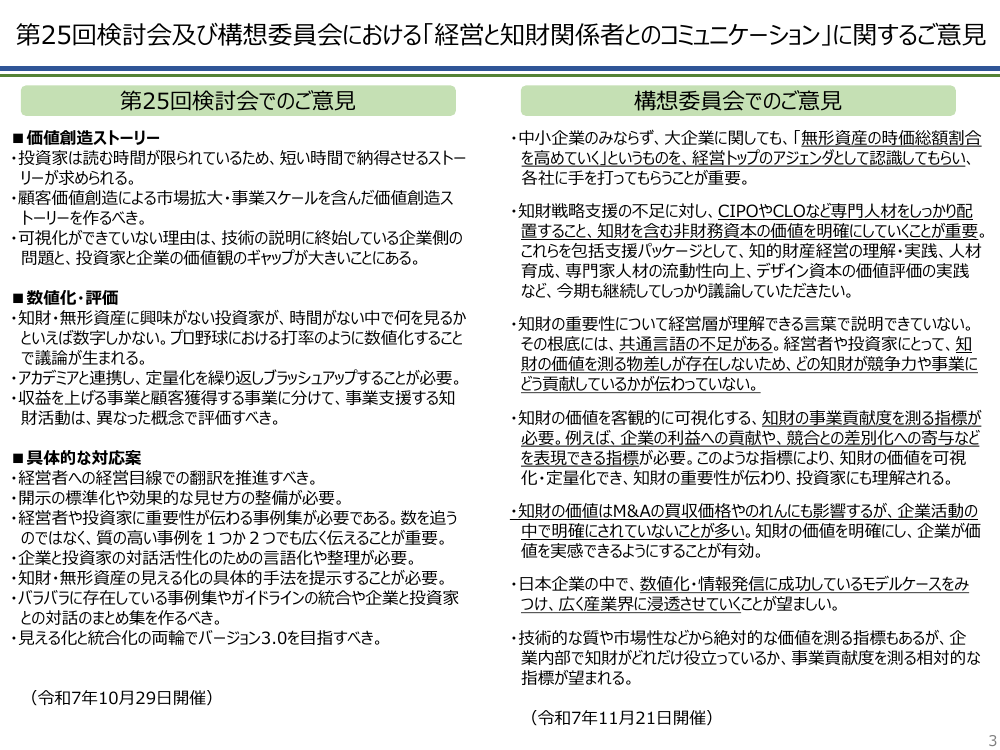 第26回 知財・無形資産の可視化・実践ツールの展開 資料スライド 3枚目