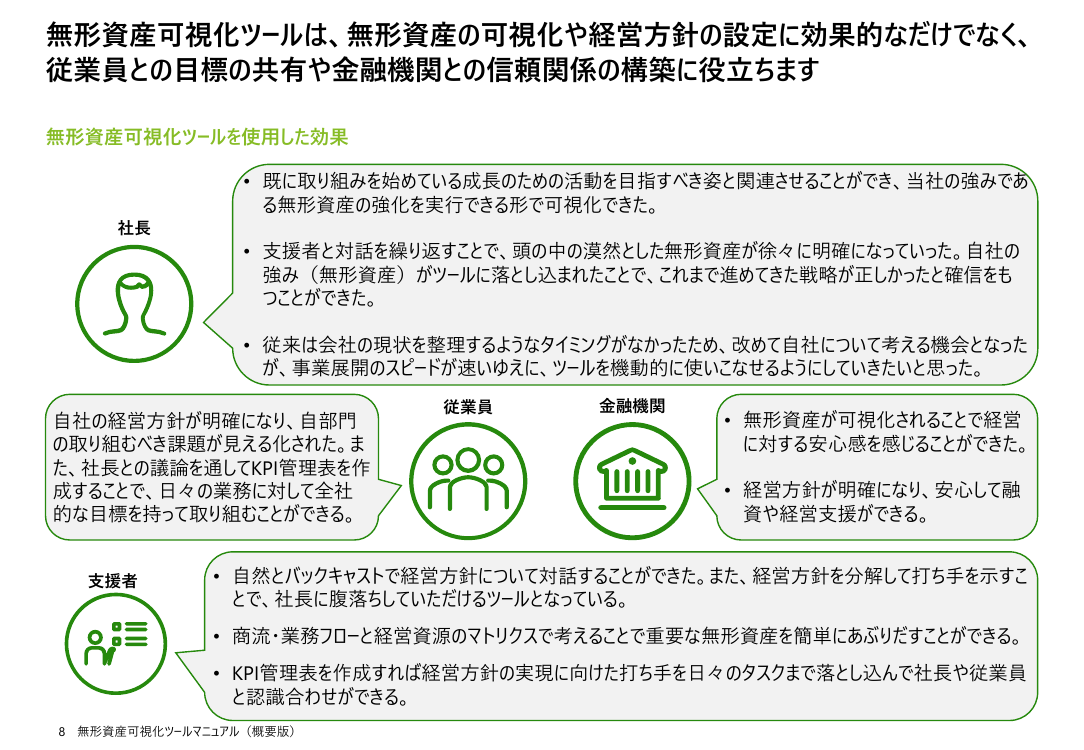 中小企業支援