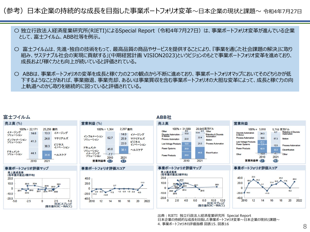 第27回 知財・無形資産の可視化・実践ツールの展開 資料スライド 8枚目