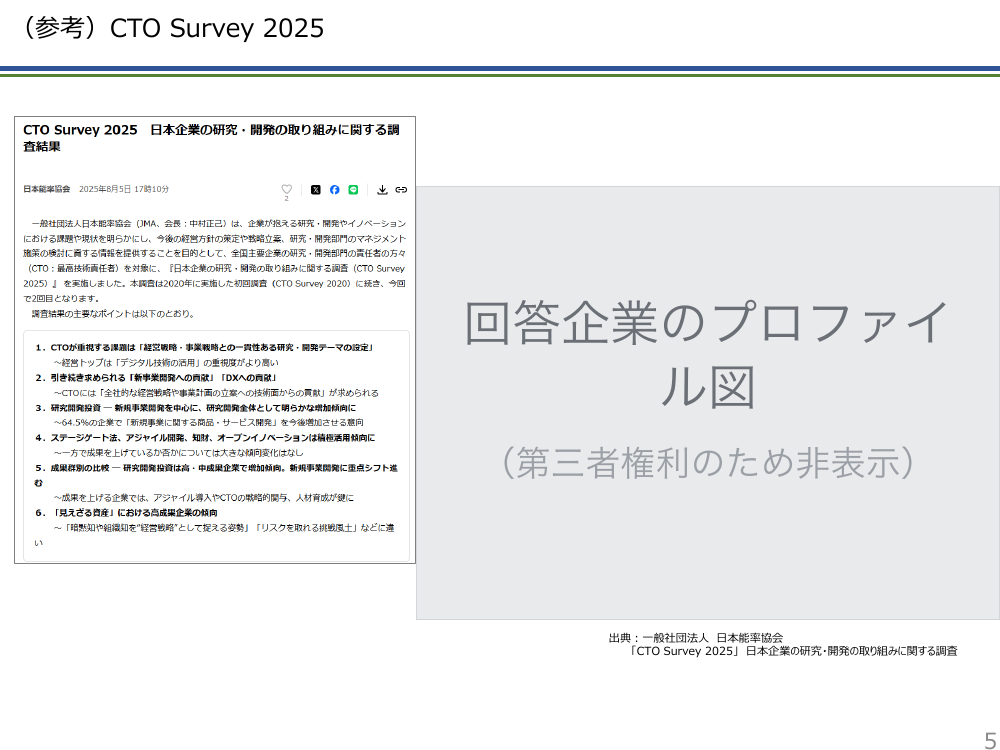 第28回 価値創造ストーリーの構築に資する原則 資料スライド 5枚目