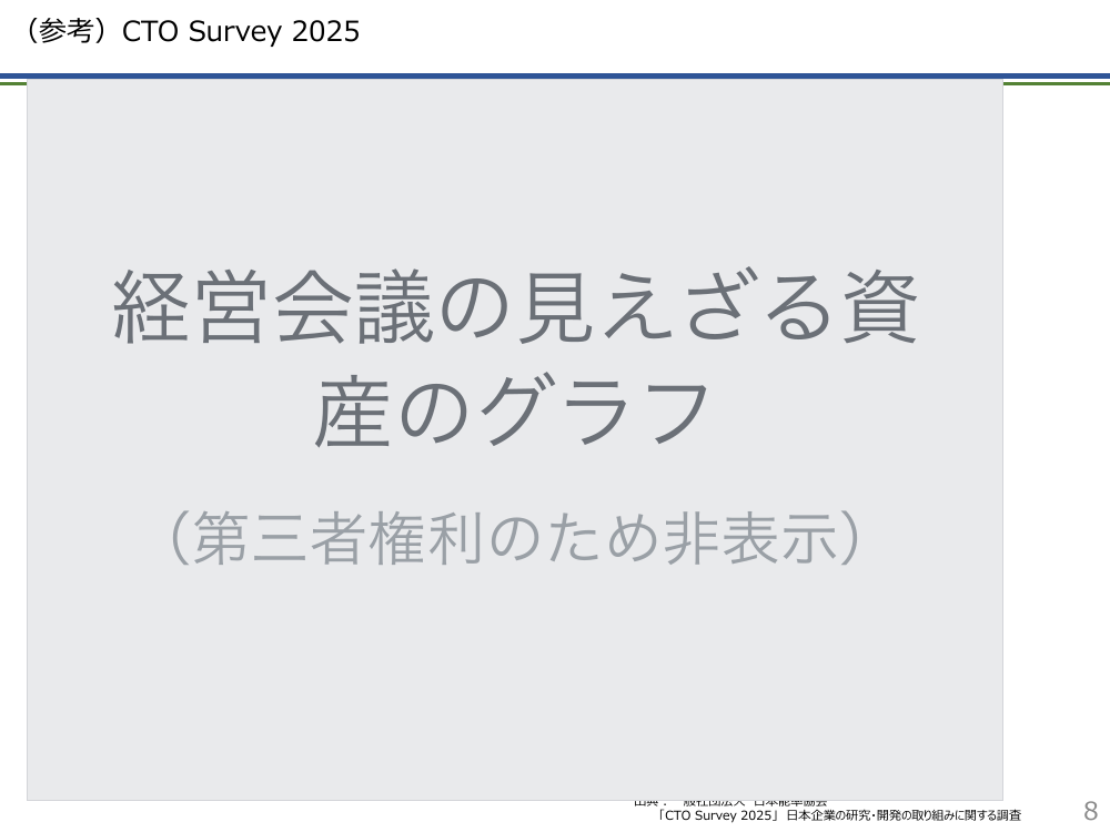 第28回 価値創造ストーリーの構築に資する原則 資料スライド 8枚目