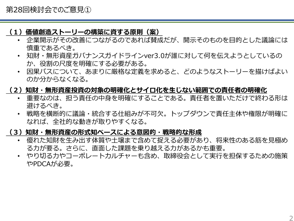 第29回 人的資本可視化指針 資料スライド 2枚目