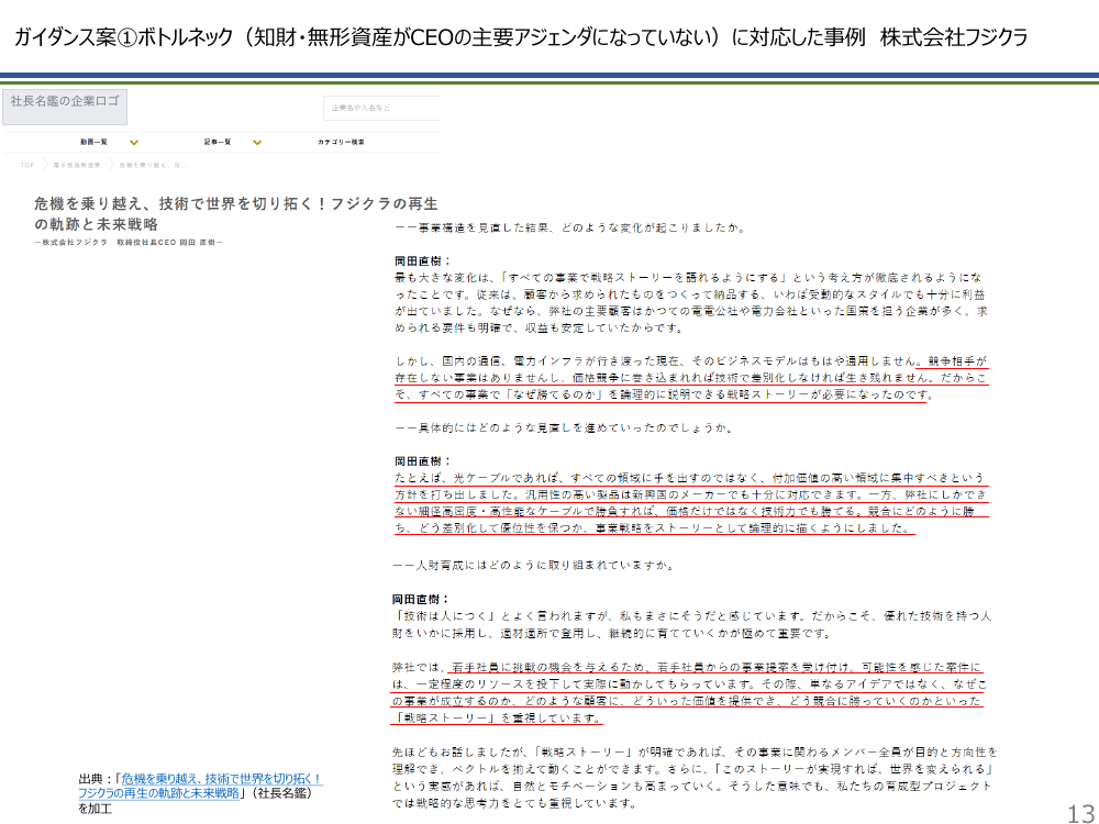 価値創造を加速する知財・無形資産経営ガイダンス 資料スライド