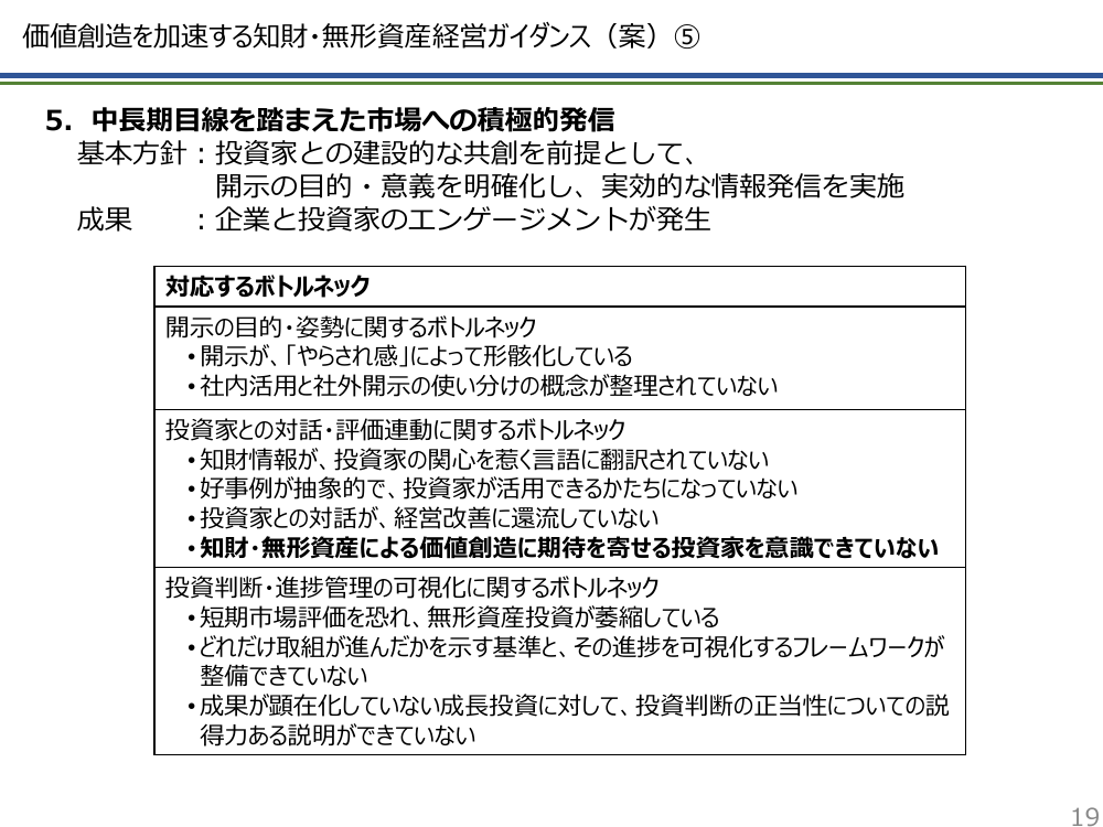 価値創造を加速する知財・無形資産経営ガイダンス 該当資料スライド 8枚目