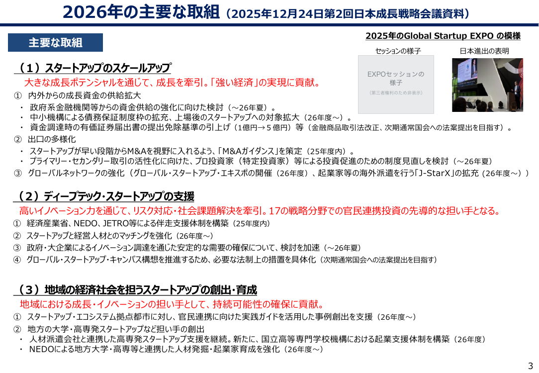 第1回 Global Startup EXPO 資料スライド 4枚目