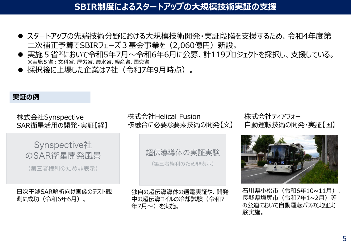 第2回 銀行等の議決権保有制限の見直し（独占禁止法） 資料スライド 7枚目