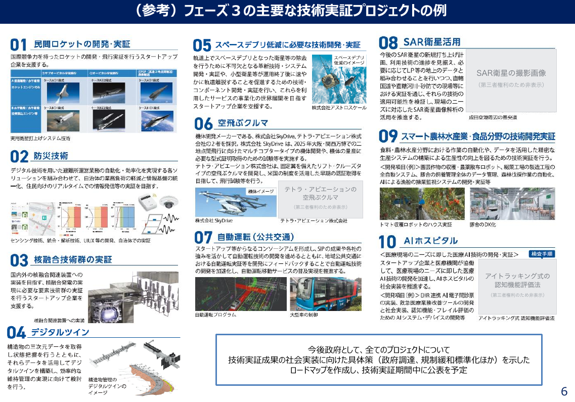 第2回 銀行等の議決権保有制限の見直し（独占禁止法） 資料スライド 8枚目