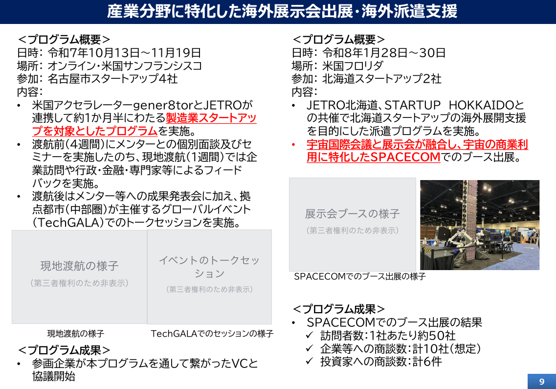 スタートアップ・エコシステム拠点都市 該当資料スライド 9枚目