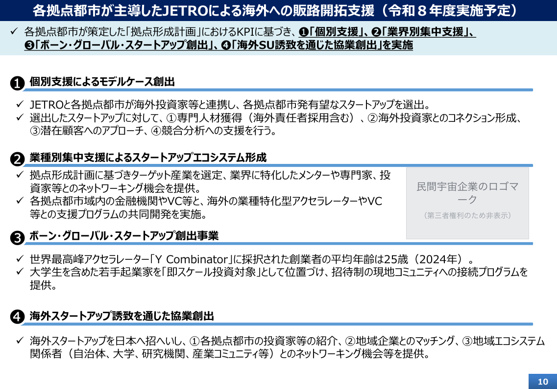 スタートアップ・エコシステム拠点都市 該当資料スライド 10枚目