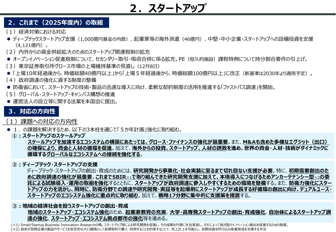 第3回 官公需におけるスタートアップ調達比率目標 資料スライド 5枚目