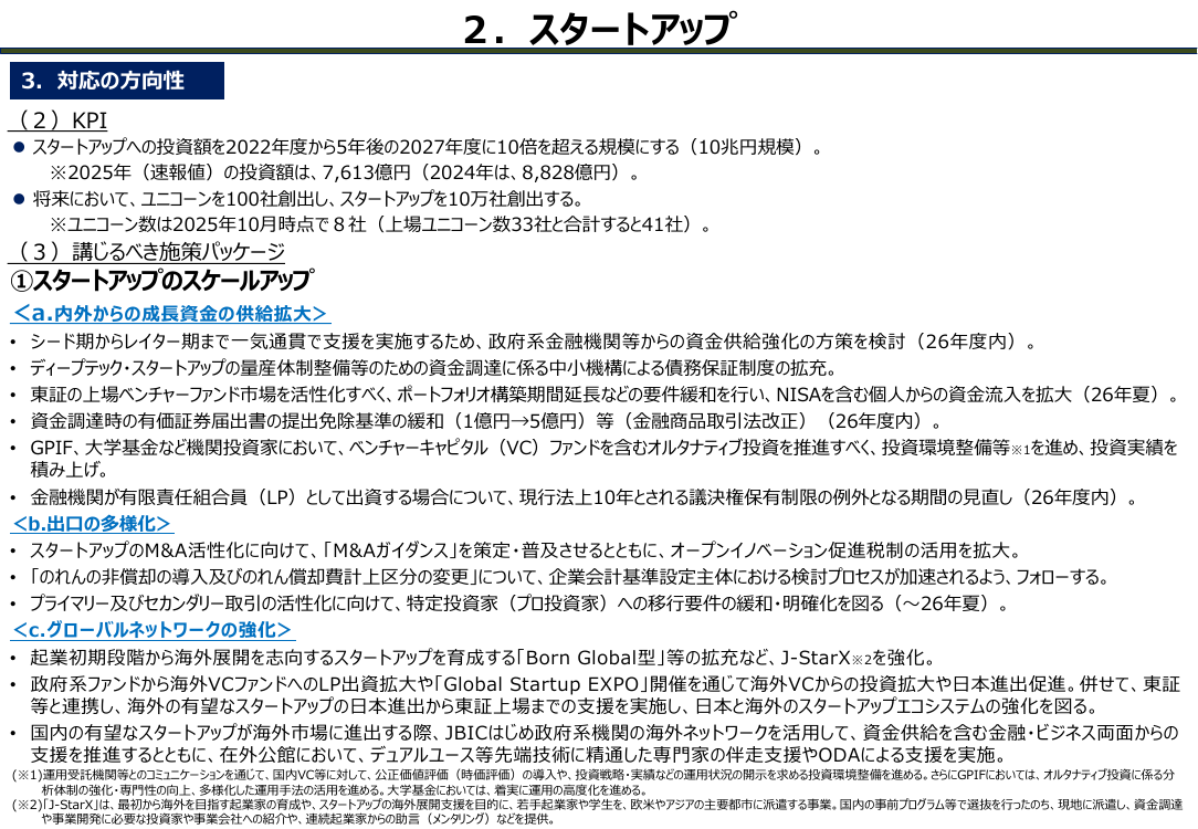 第3回 官公需におけるスタートアップ調達比率目標 資料スライド 6枚目