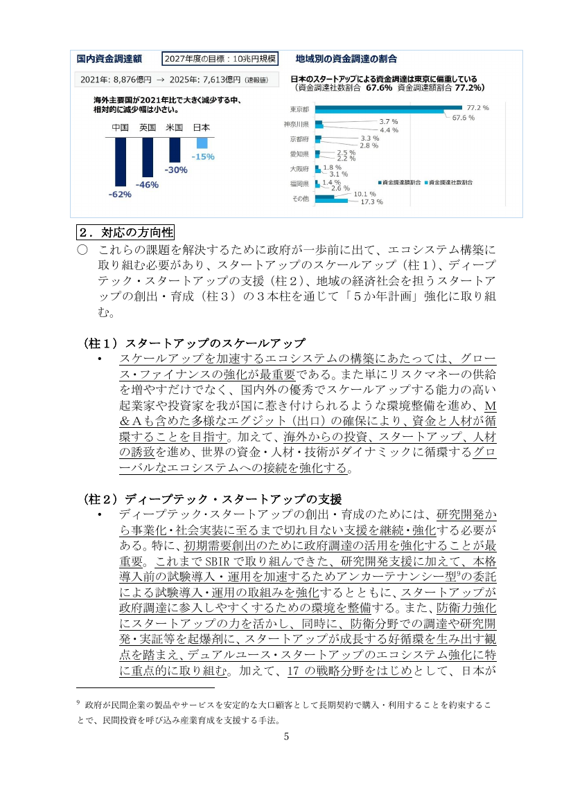 第4回 手続ジャーニー 資料スライド 4枚目