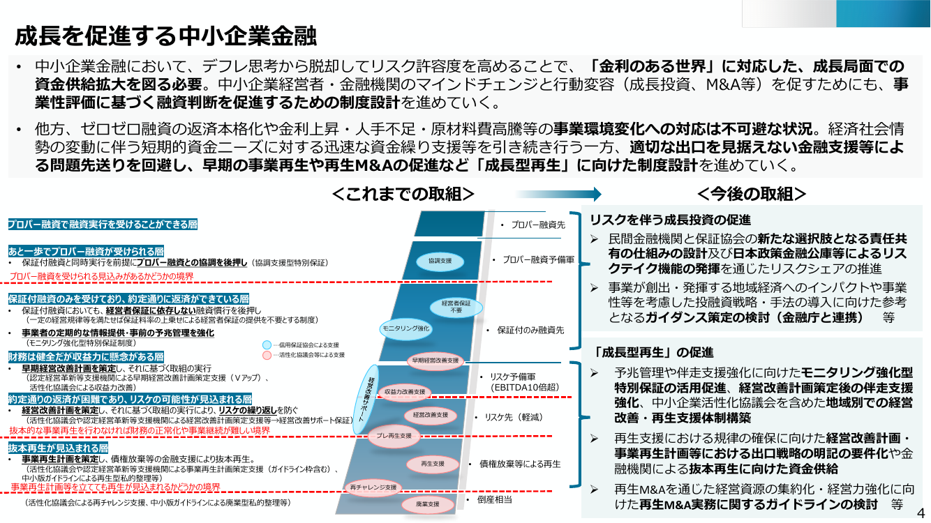 第16回 災害・非常時等に対する特別支援 資料スライド 4枚目