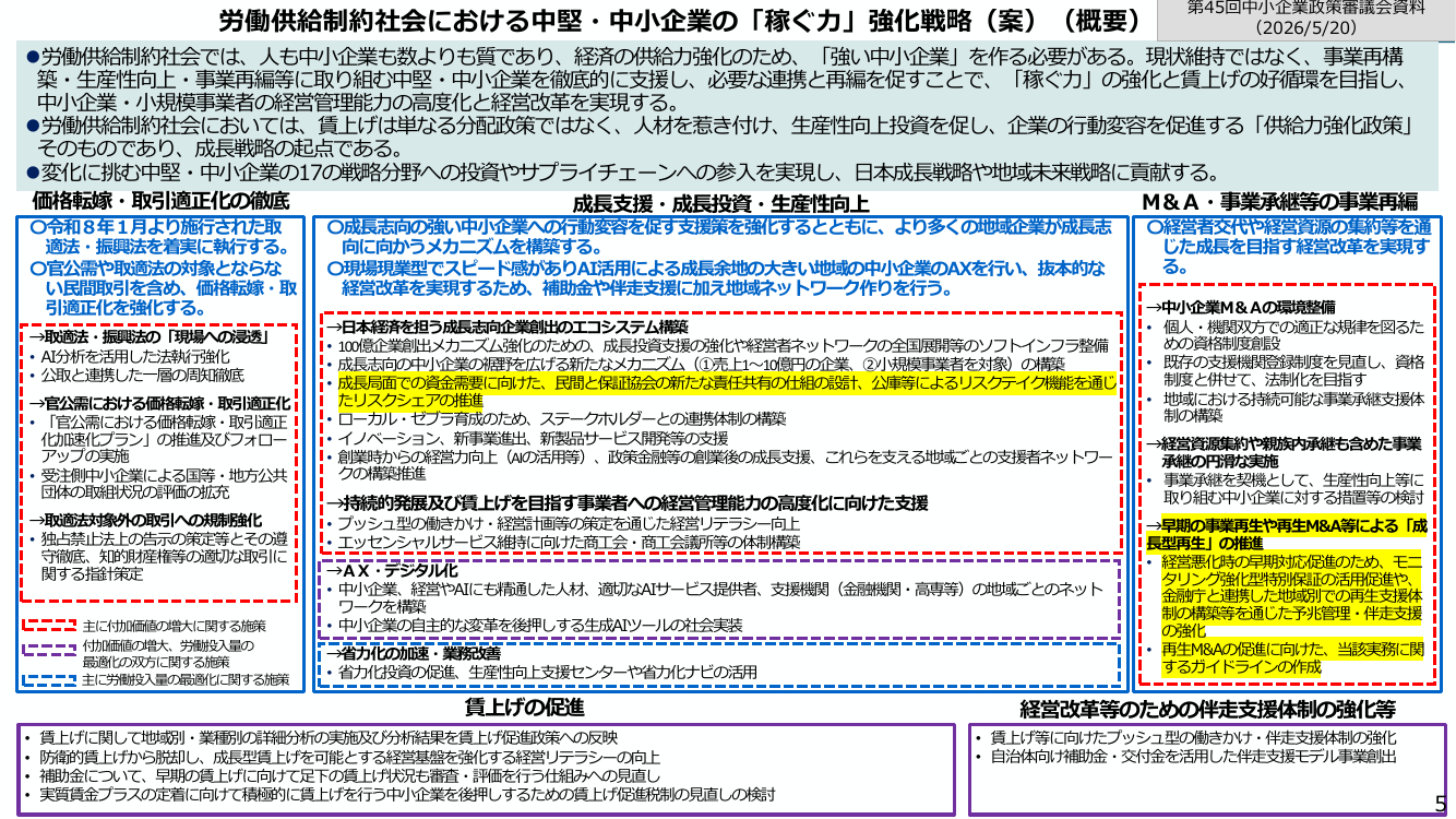 第16回 災害・非常時等に対する特別支援 資料スライド 5枚目