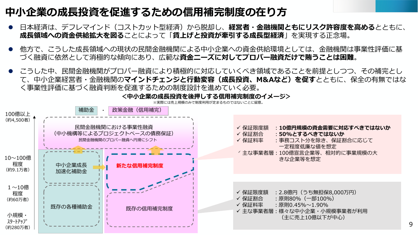 第16回 災害・非常時等に対する特別支援 資料スライド 9枚目