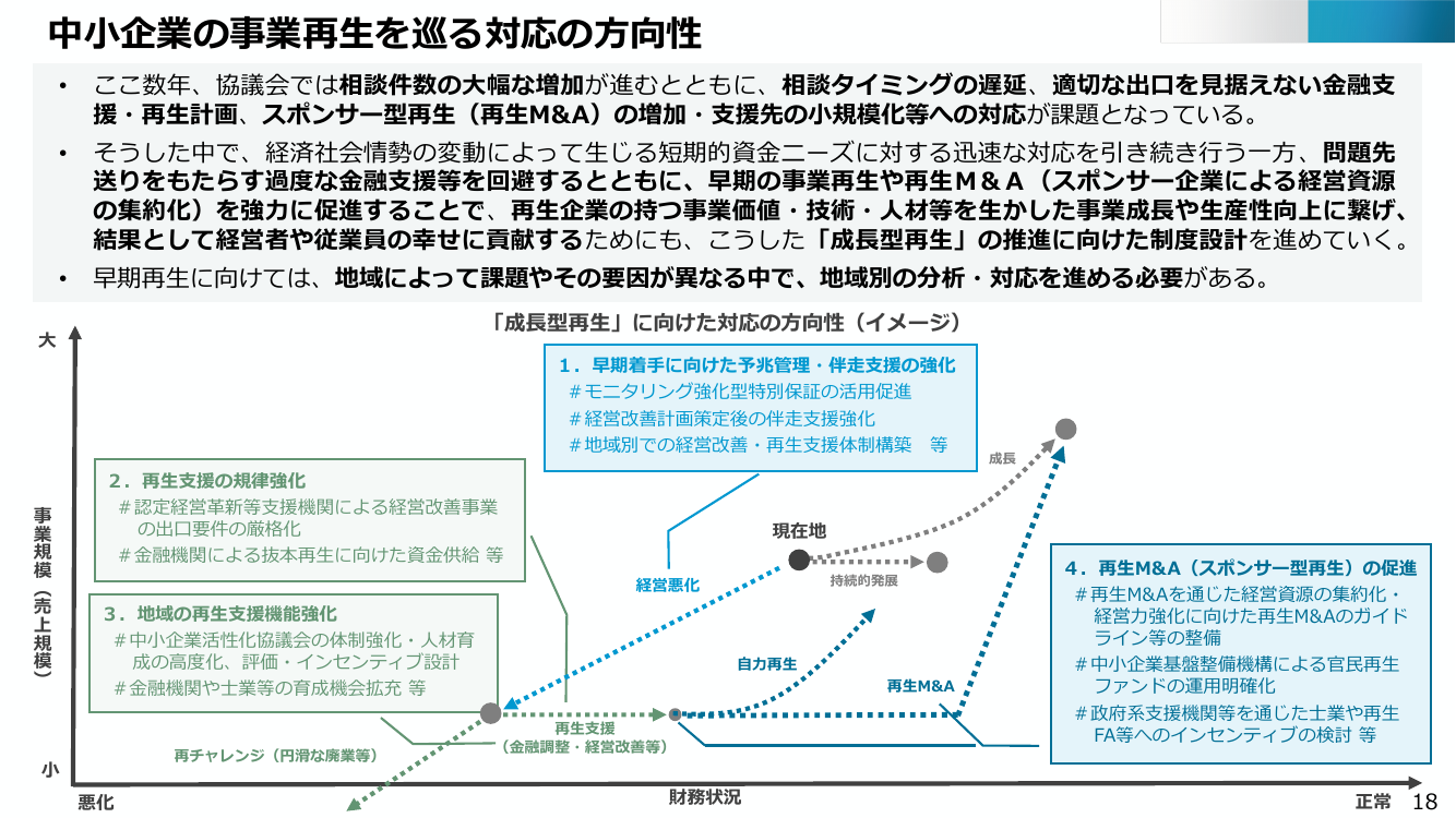 p.18
