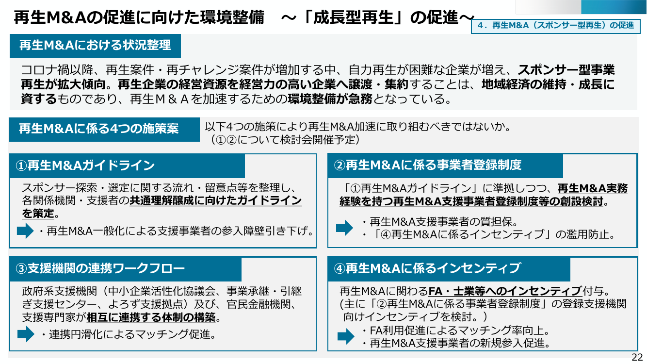 p.22
