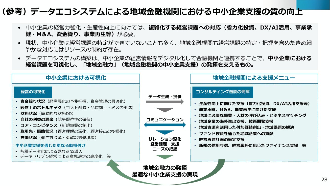 p.28
