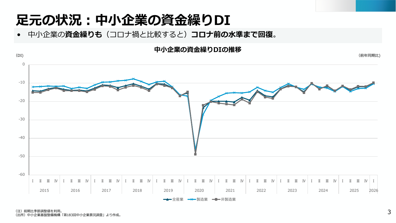 p.45