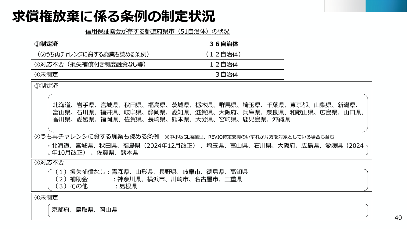 p.81
