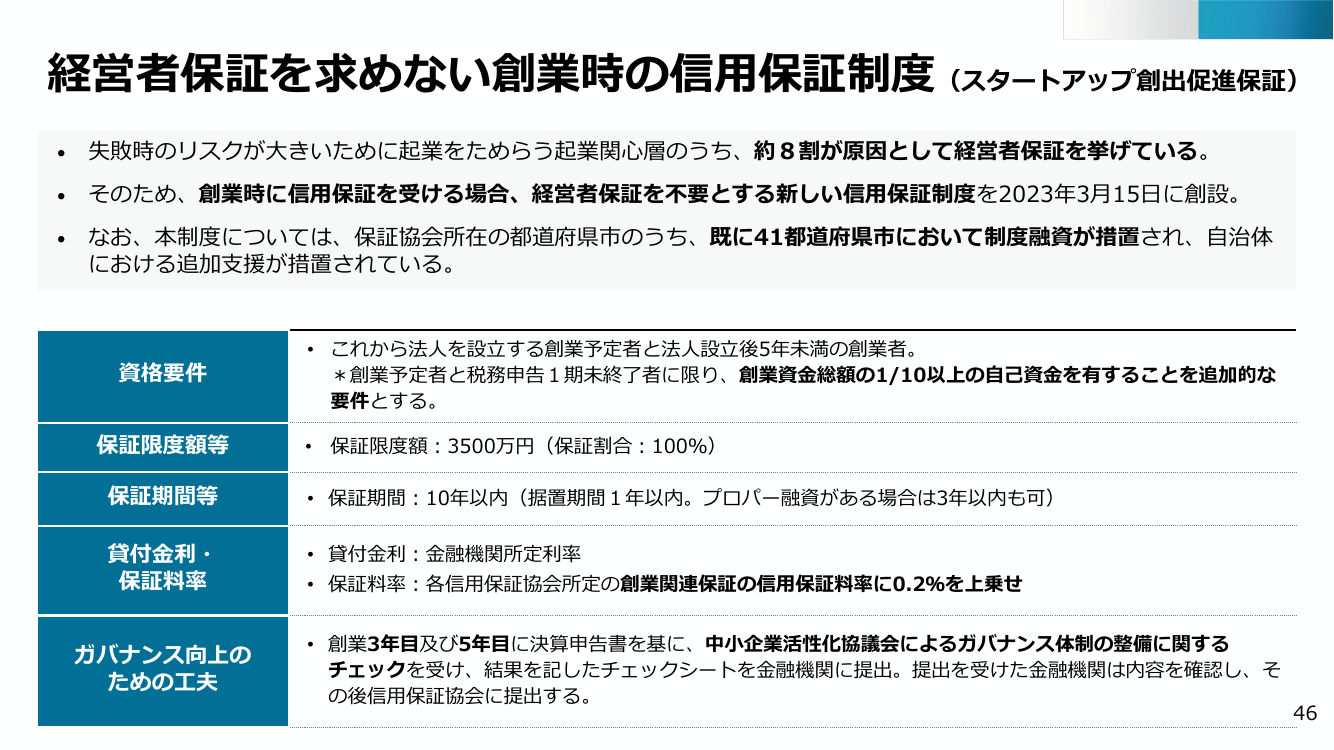 p.87