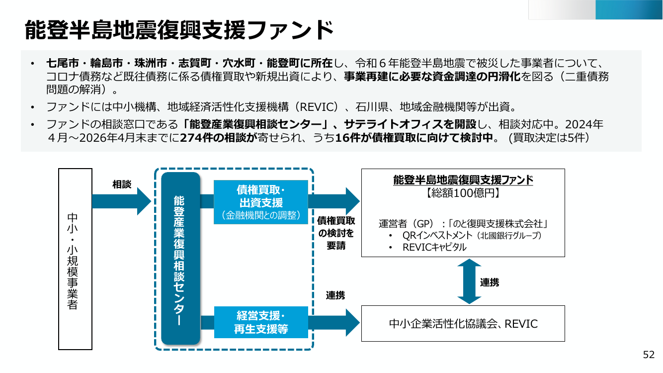 p.93