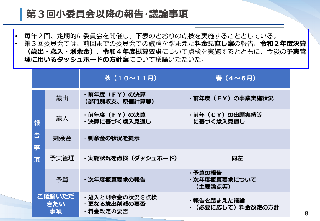 p.21