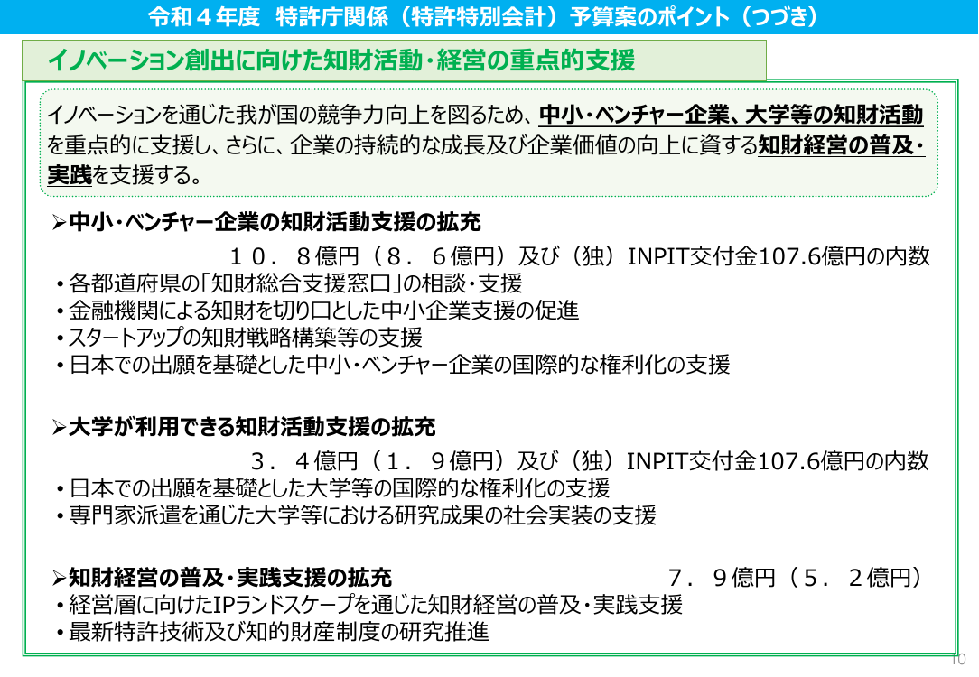 第17回 中小企業等海外出願支援事業 資料スライド 1枚目