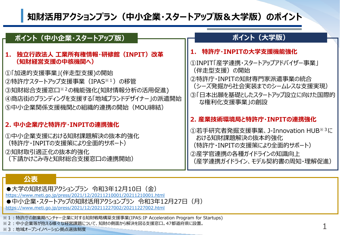 第17回 地域・知財経営推進 資料スライド 1枚目