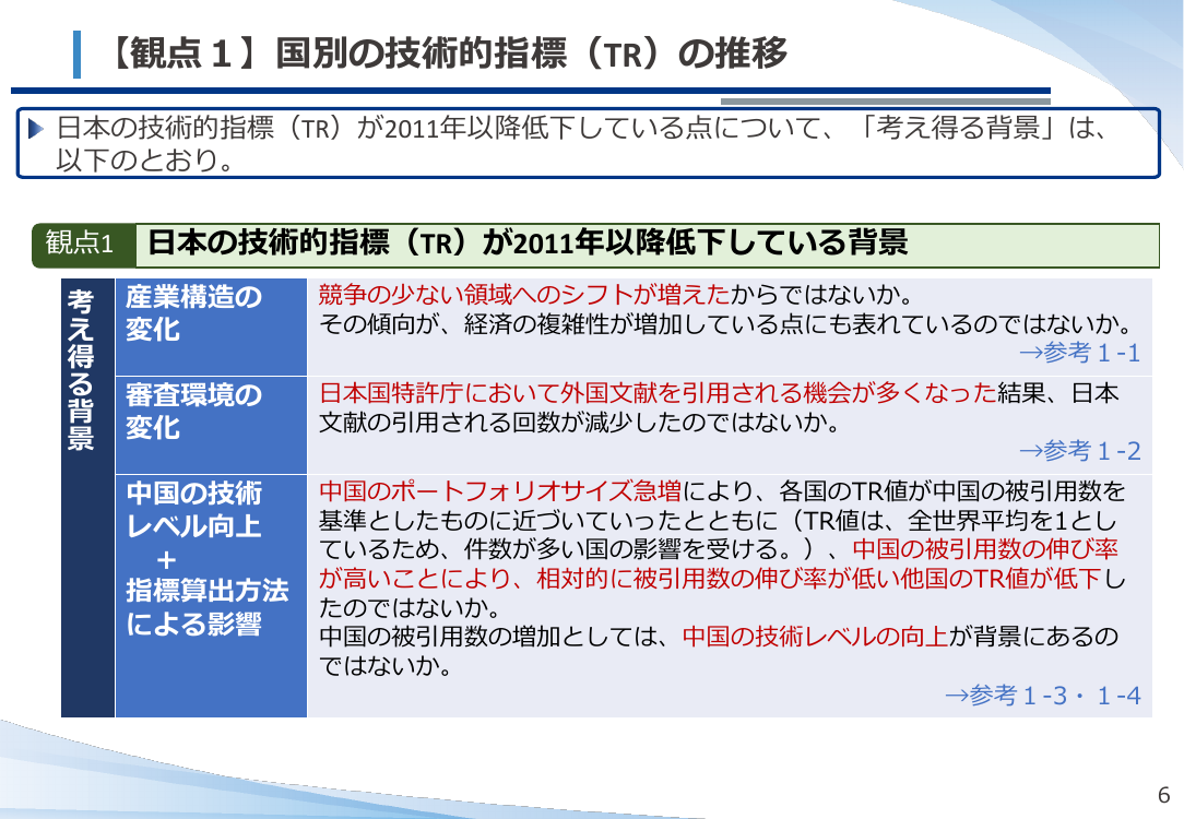 p.42
