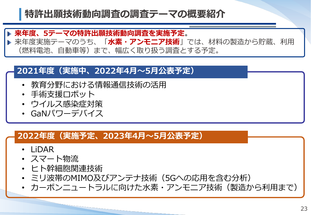 特許出願技術動向調査の調査テーマの概要紹介