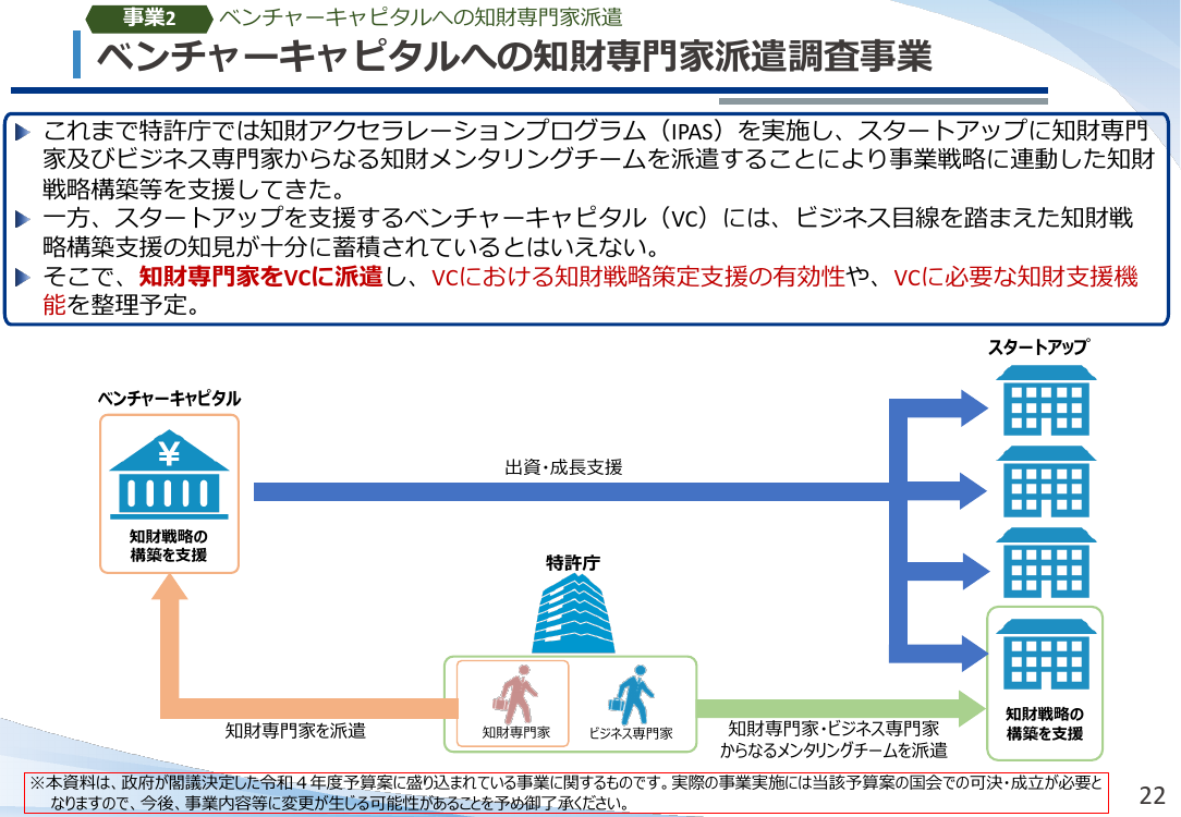 第17回 VCへの知財専門家派遣事業 (VC-IPAS) 資料スライド 1枚目