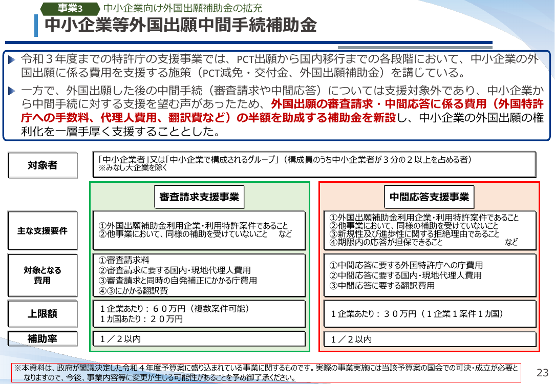 第17回 中小企業等海外出願支援事業 資料スライド 2枚目