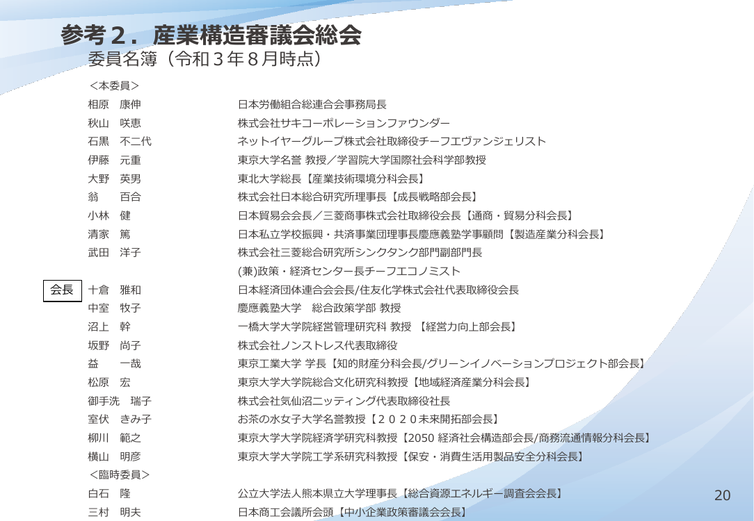 p.105
