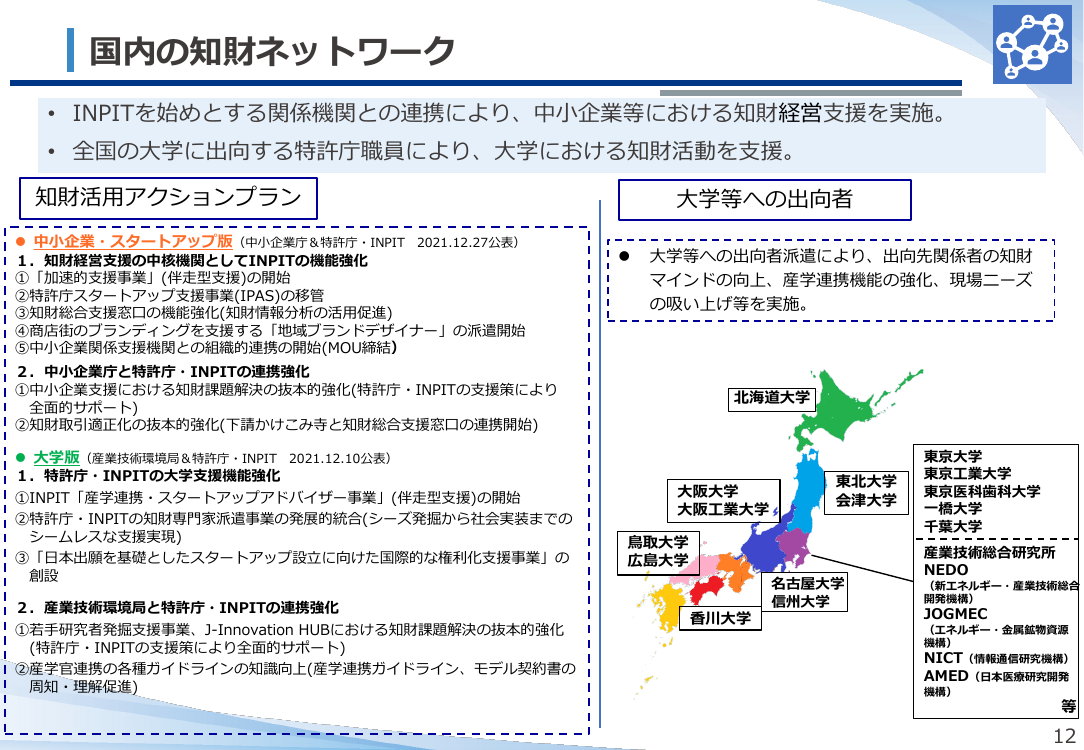 第18回 知財活用アクションプラン及び知財インフラ整備 資料スライド 1枚目