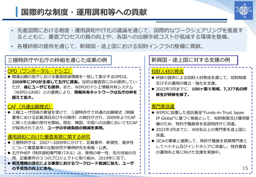国際的な知財ネットワーク構築とインフラ支援 該当資料スライド 2枚目