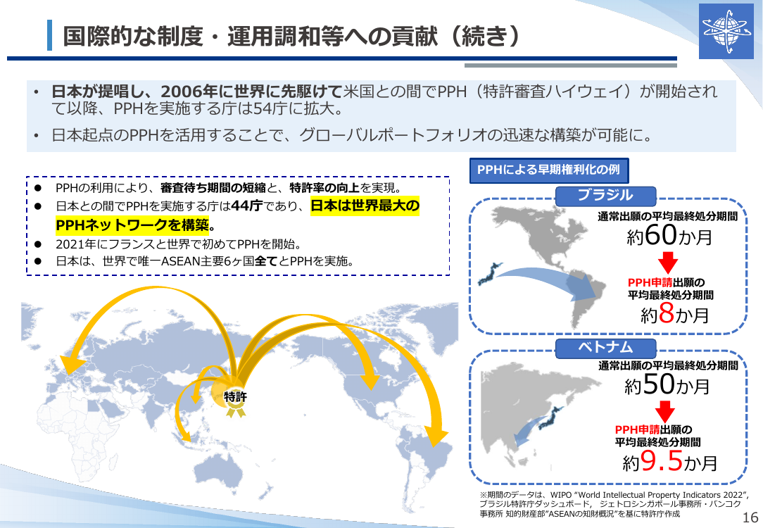 国際的な知財ネットワーク構築とインフラ支援 該当資料スライド 3枚目