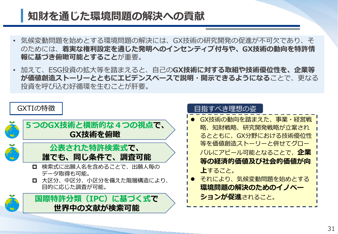 第18回 グリーン・トランスフォーメーション技術区分表 (GXTI) 資料スライド 4枚目