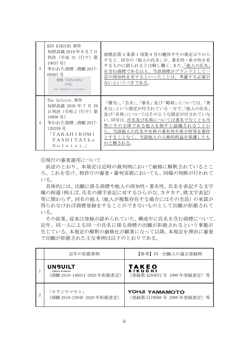他人の氏名を含む商標の登録要件緩和 該当資料スライド 3枚目