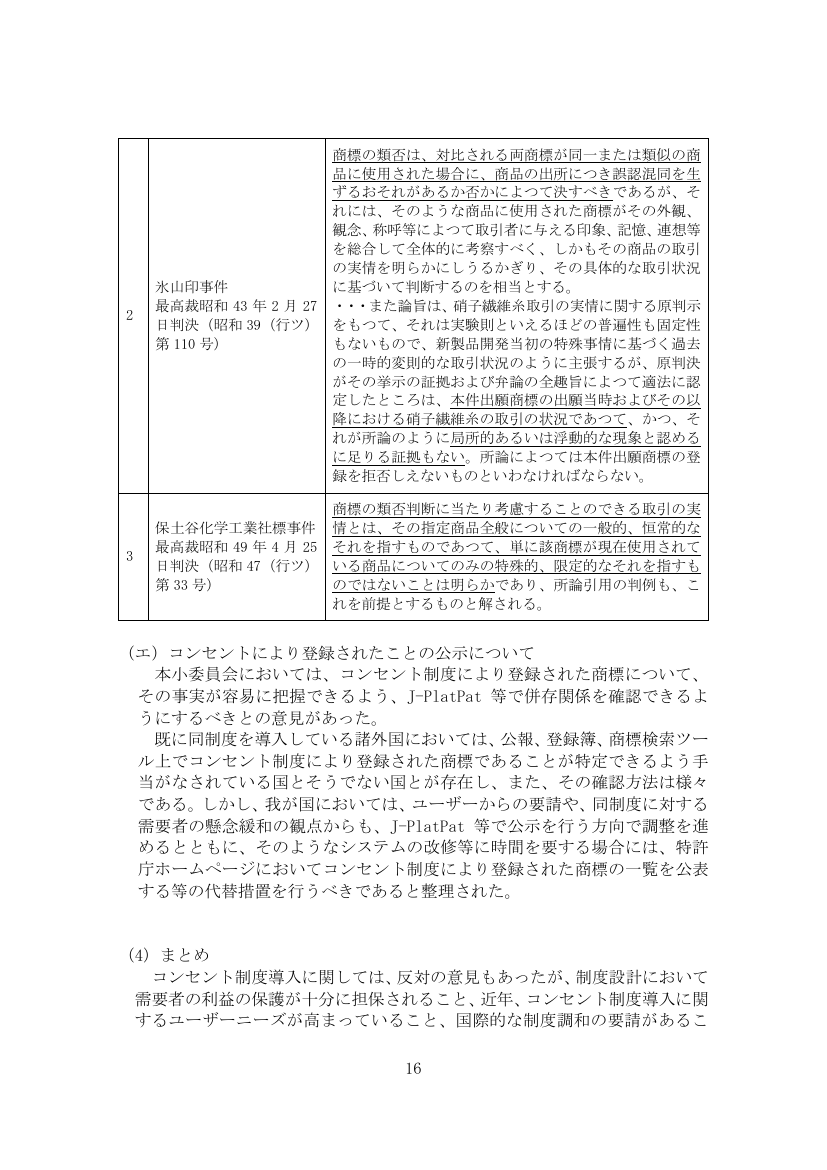 商標制度の見直し 該当資料スライド 8枚目