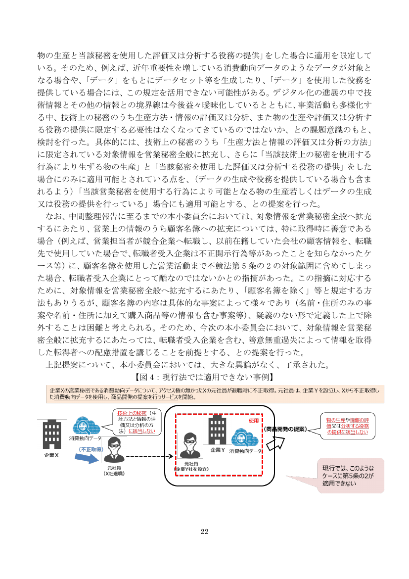 使用等の推定規定の拡充（不競法第5条の2） 該当資料スライド 3枚目