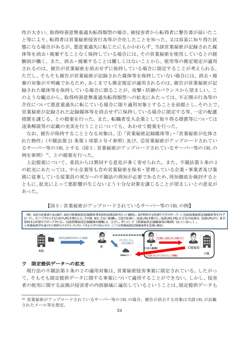 使用等の推定規定の拡充（不競法第5条の2） 該当資料スライド 5枚目