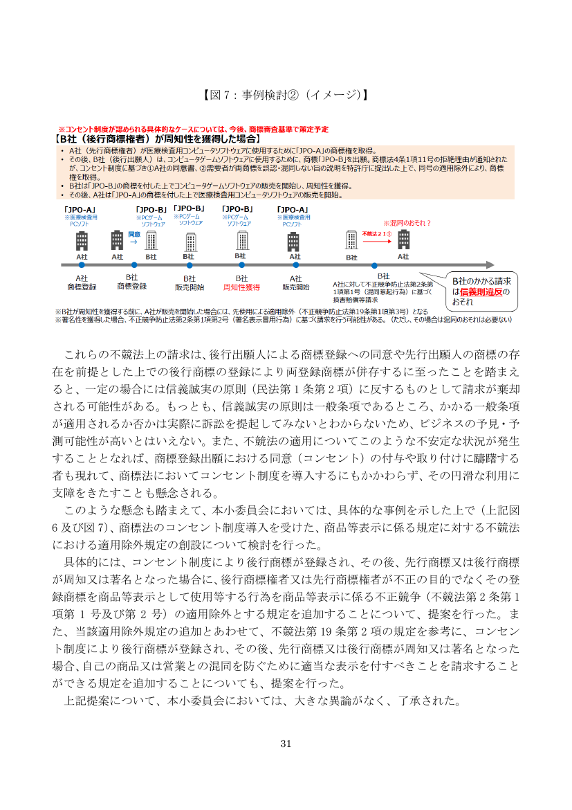 コンセント制度の導入 該当資料スライド 10枚目
