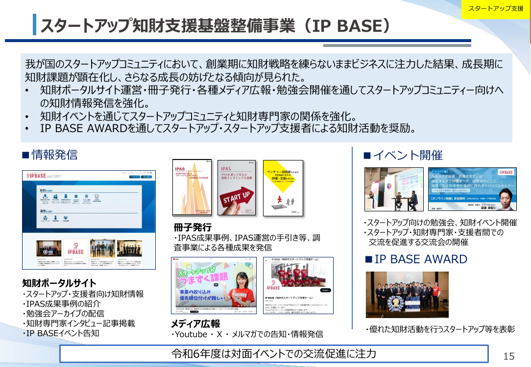 第19回 スタートアップ知財支援基盤整備 (IP BASE) 資料スライド 1枚目