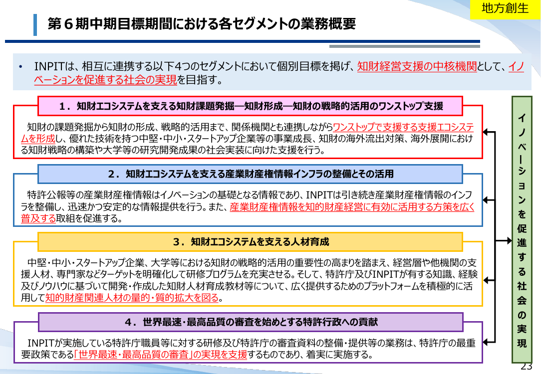 p.42