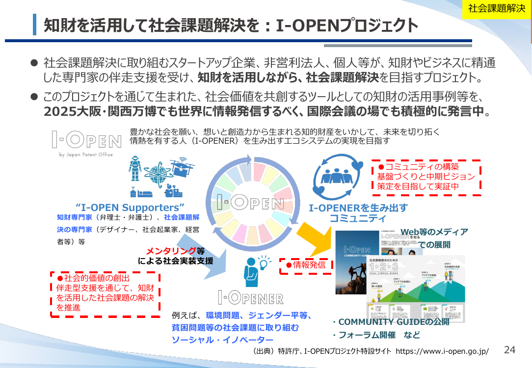 第19回 I-OPENプロジェクト 資料スライド 1枚目